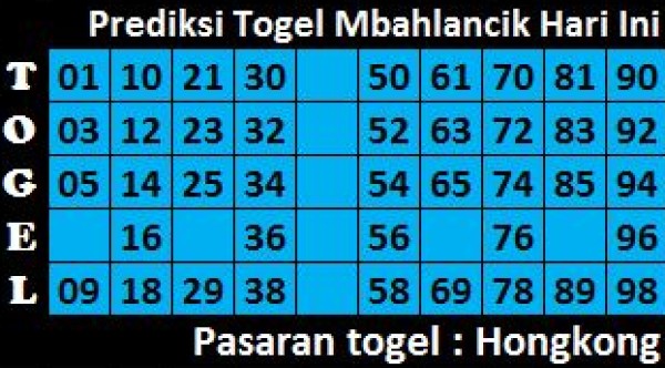 Contoh tabel togel hongkong